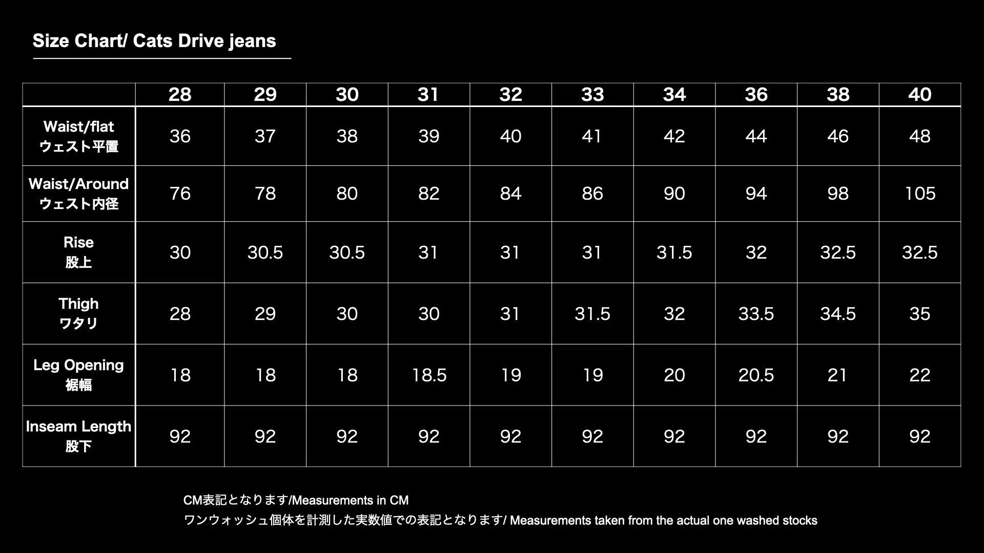 New Cats Drive Jeans - Image 2